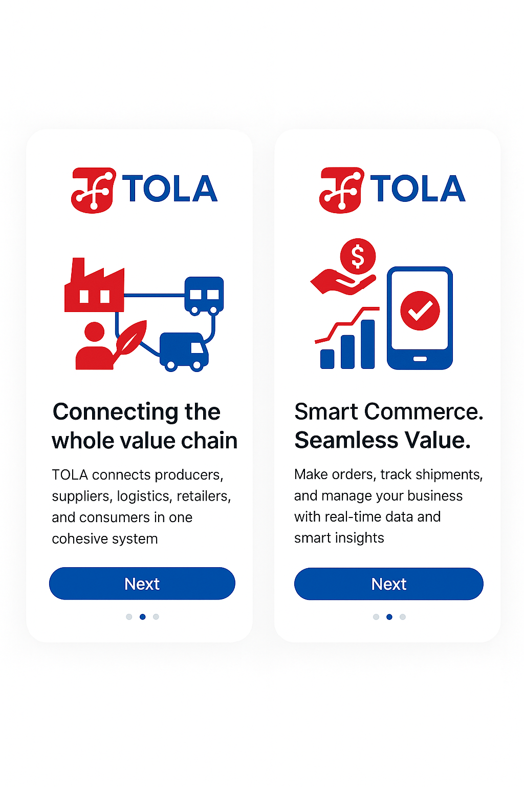 TOLA Digital trade